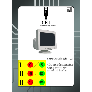 Super Computer:  Retro Expansion